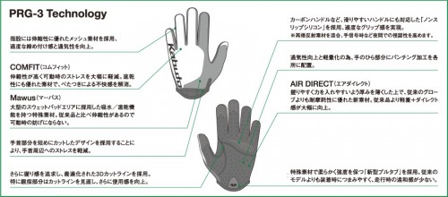 スクリーンショット 2014-04-18 13.37.29