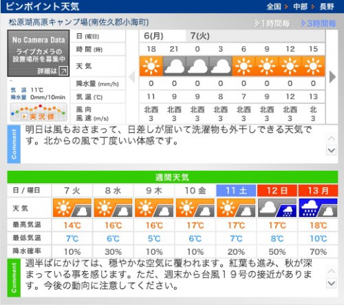 スクリーンショット 2014-10-06 17.18.37