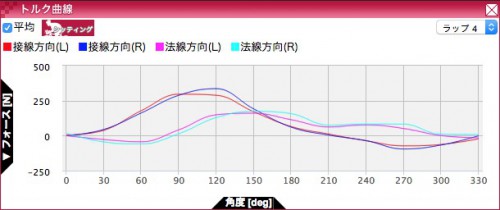 スクリーンショット 2015-06-23 16.33.18