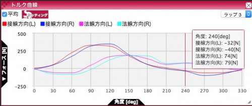 スクリーンショット 2015-06-23 16.50.25