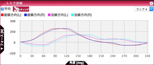 スクリーンショット 2015-06-23 16.40.18