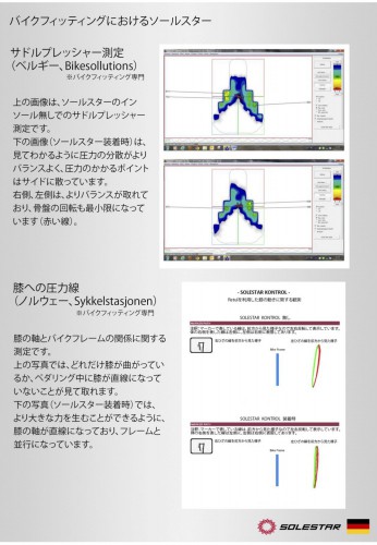 Solestar 商品情報15p10