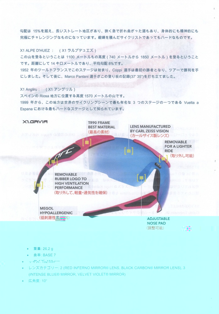 まもなく日本初上陸のアイウェア「NRC」 – サイクルショップ